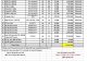 Ảnh báo giá đã kiểm tra (đã làm mờ để bảo mật)